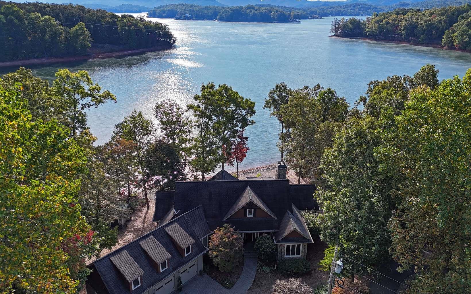 Blue Ridge Mountain Lakefront Homes for sale