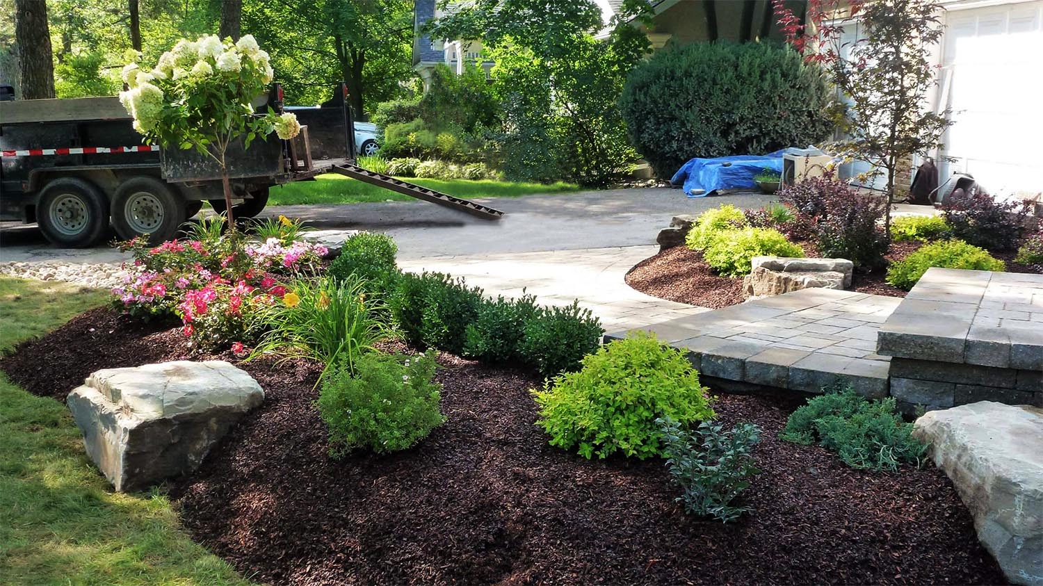 About All Seasons Landscaping Co