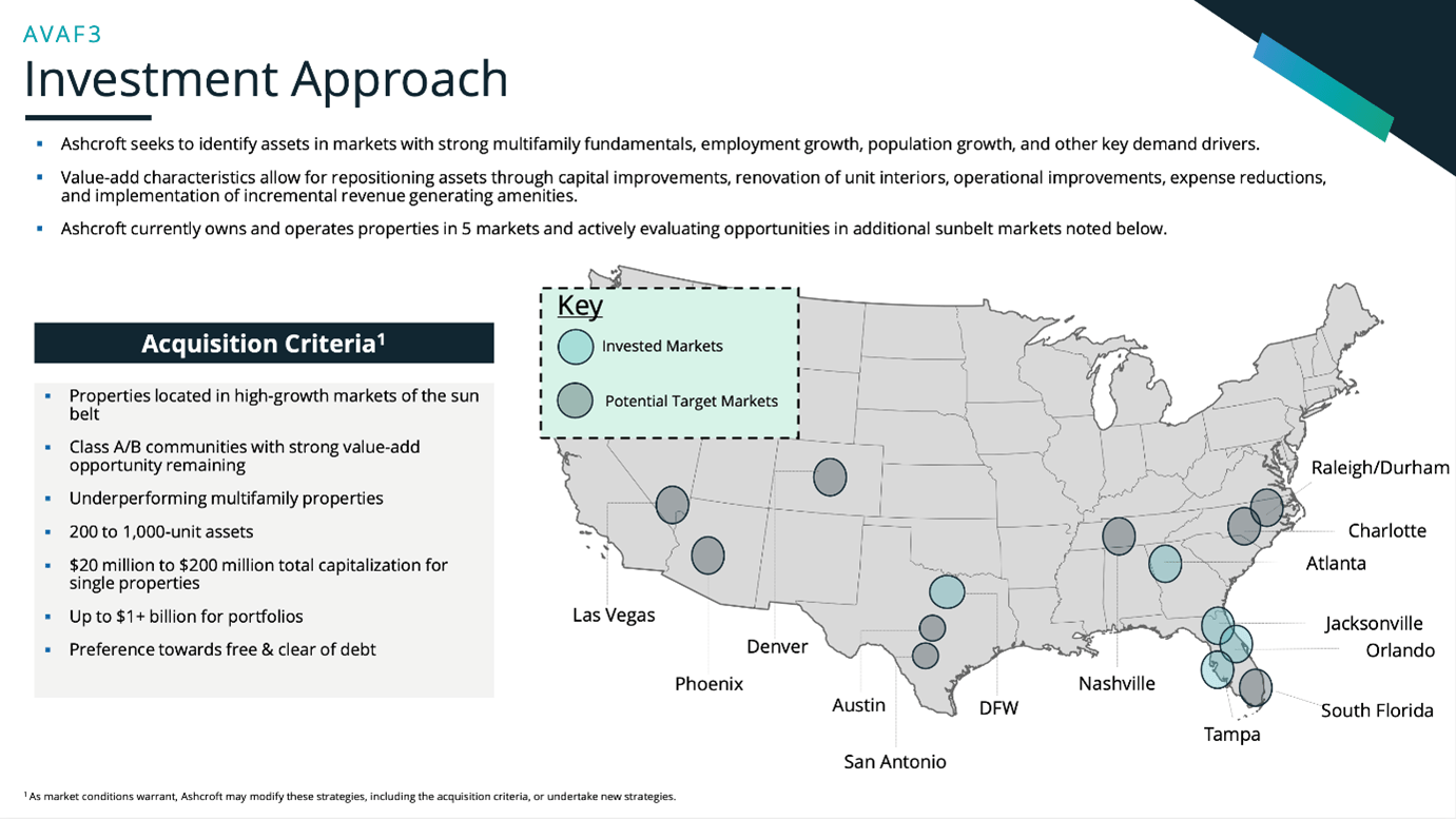 What is the Ashcroft ValueAdd Fund III? Ashcroft Capital