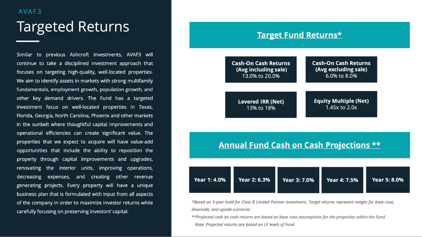 What is the Ashcroft ValueAdd Fund III? Ashcroft Capital