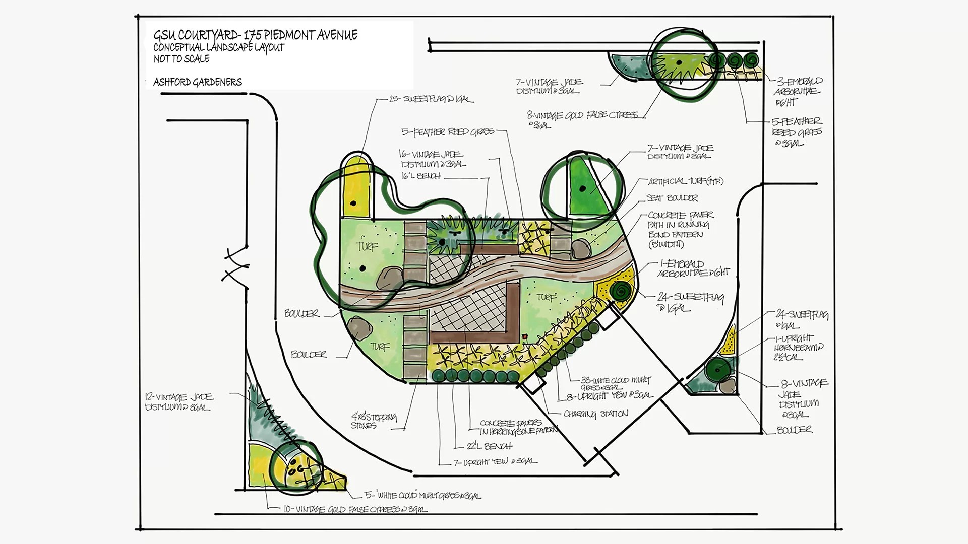 Design Ashford Gardeners