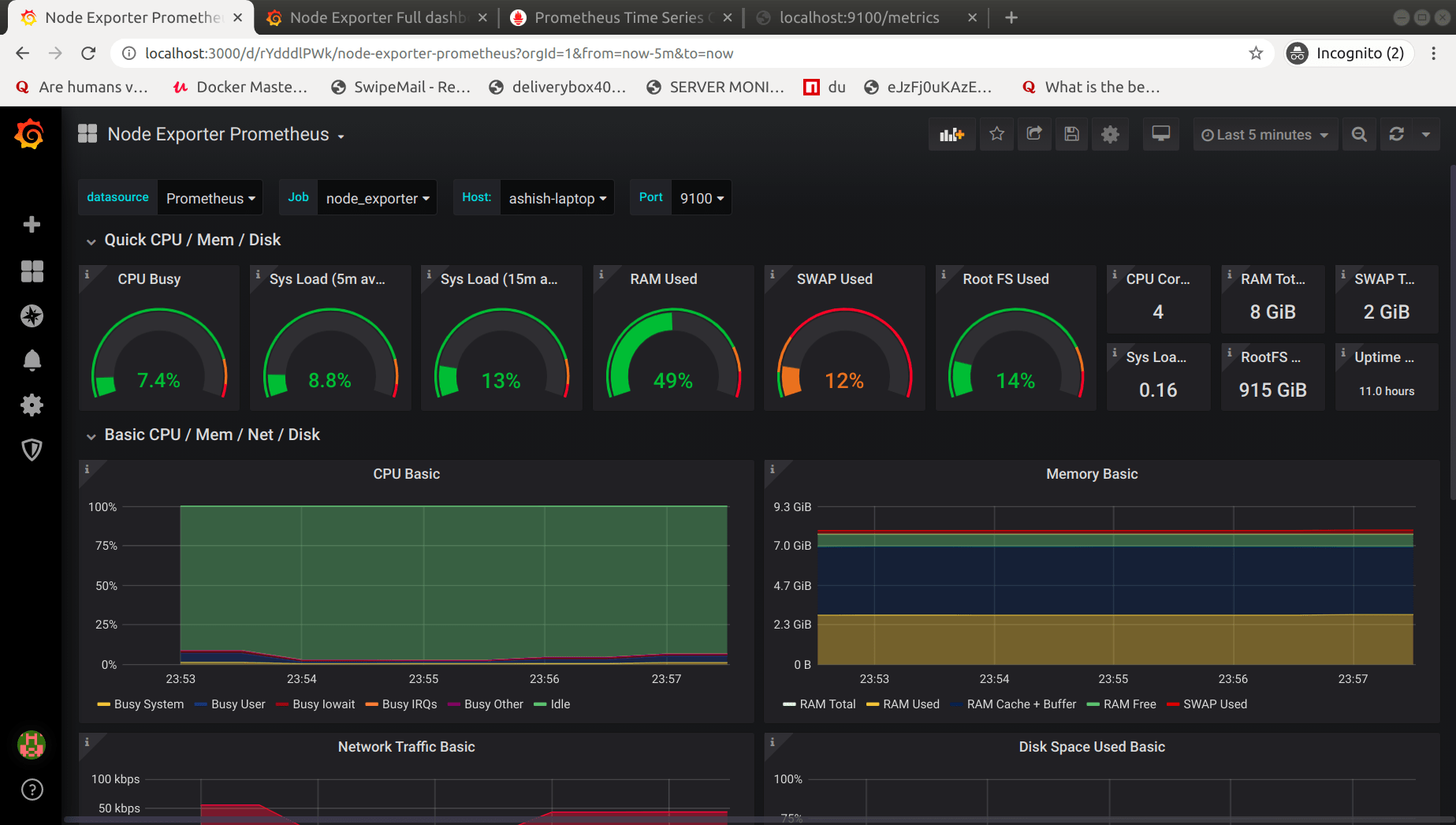 [Part 4] Setup Grafana With Prometheus ashish.one