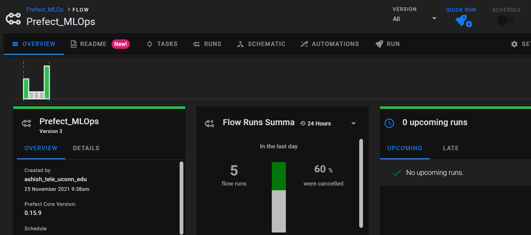 Prefect Workflows for Data Science Projects! It’s Ashish