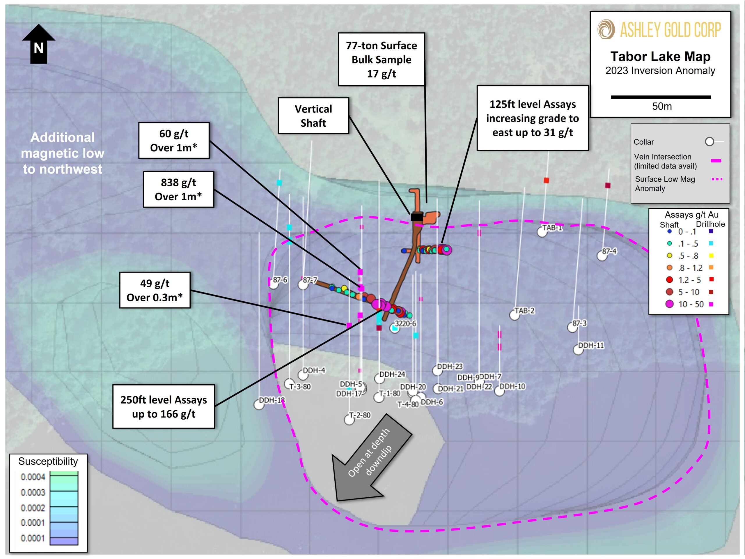 Tabor Lake Mine Ashley Gold Corporation