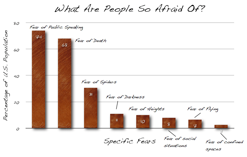How To Fear 13 Top Hollywood Stunt Doubles Share Their