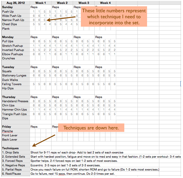 Bigger Faster Stronger Workout Program