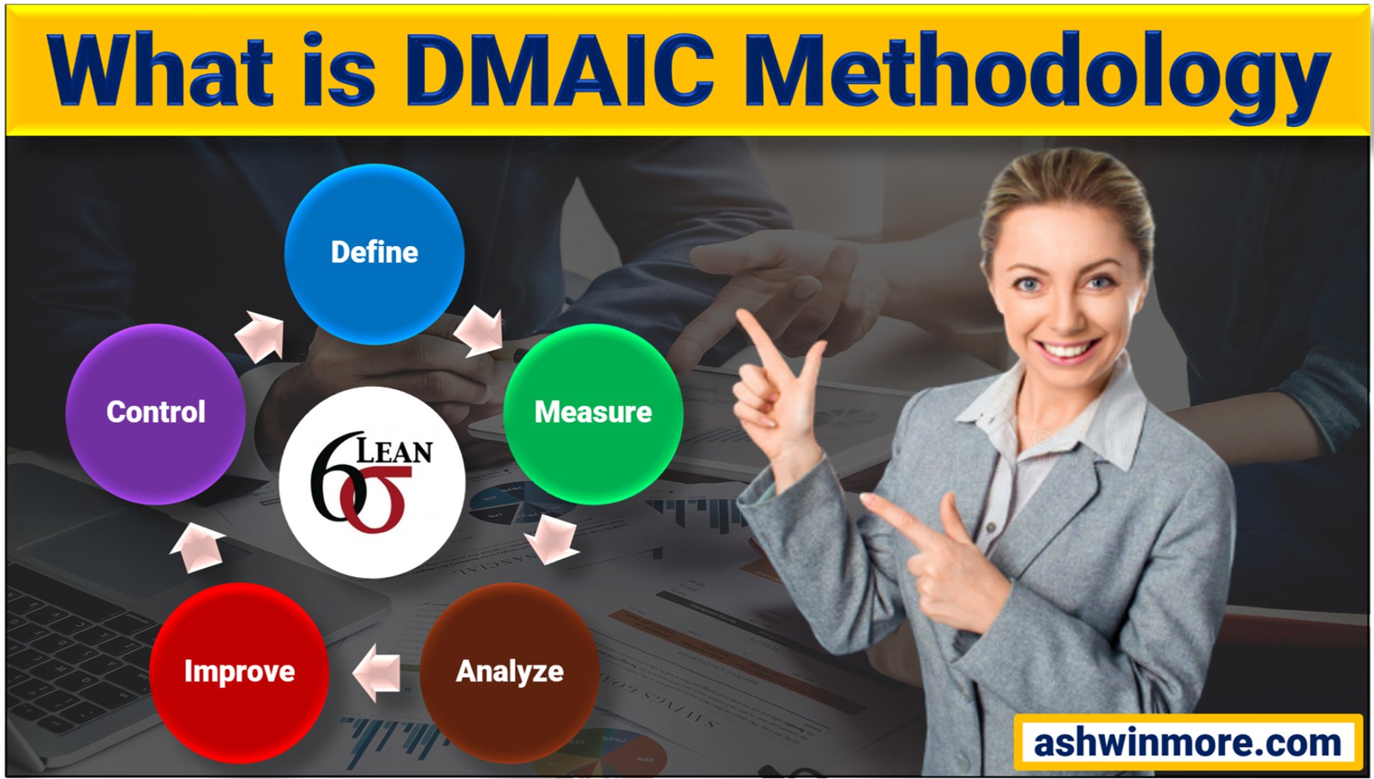 What Is DMAIC Process? 5 Steps For Process Improvement