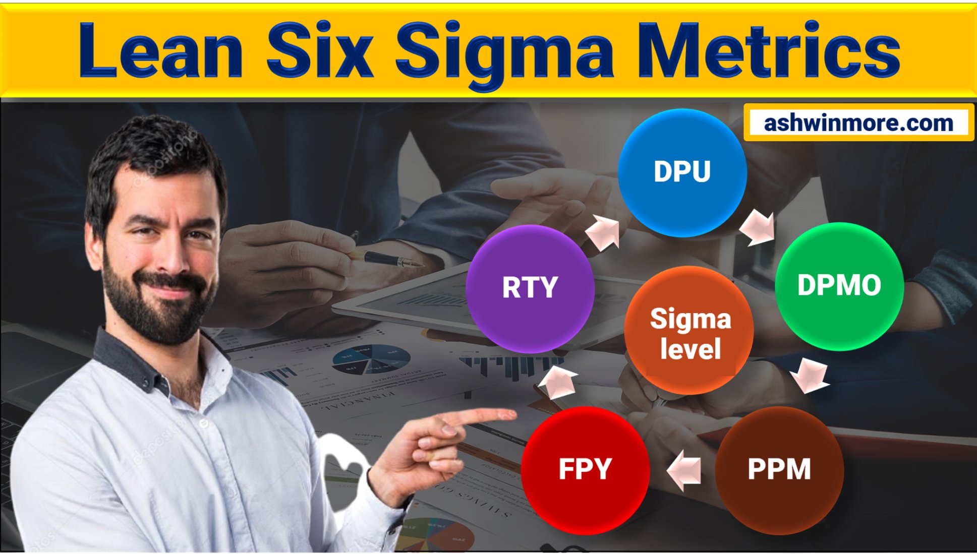 6 Important Six Sigma Metrics That You Need To Know