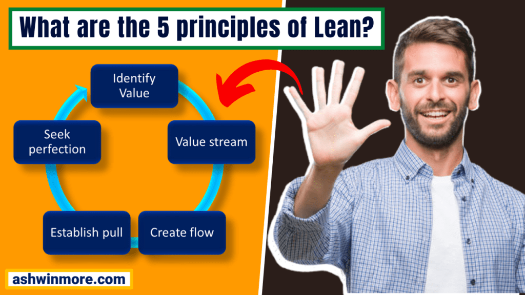 5 Principles of Lean Manufacturing to increase Process efficiency