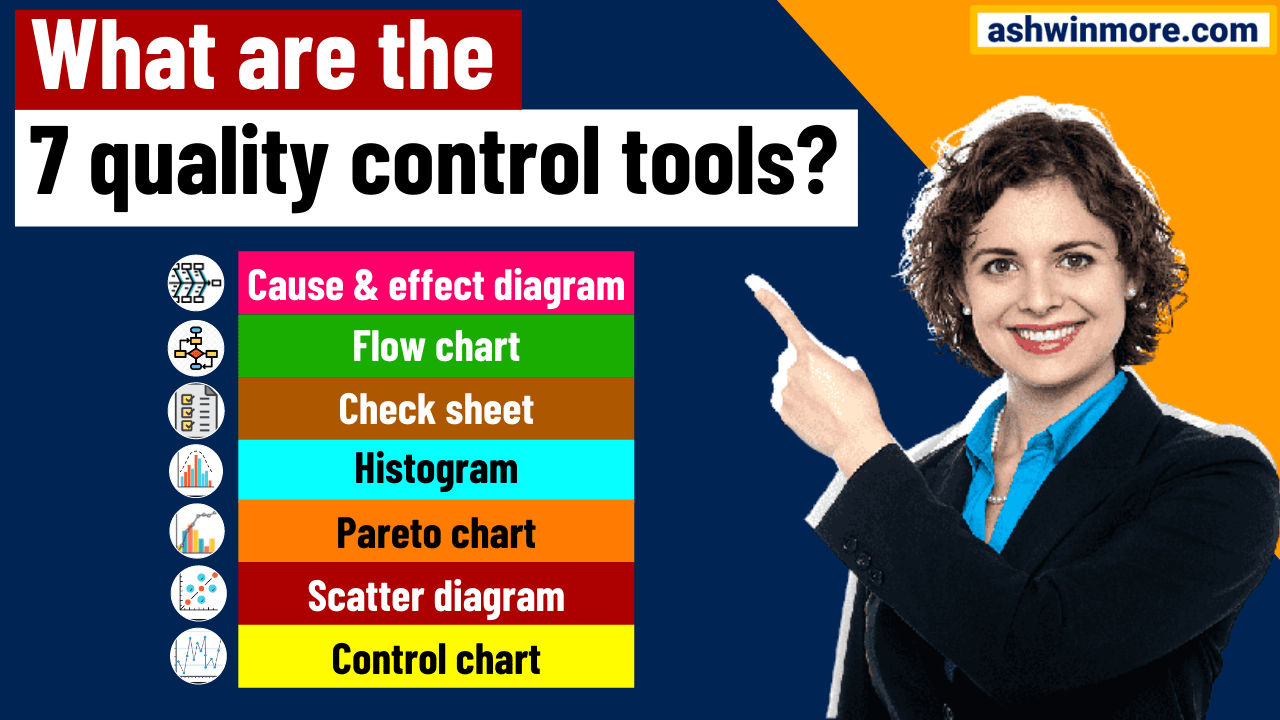 What is the 7 QC Tools for Process Improvement?