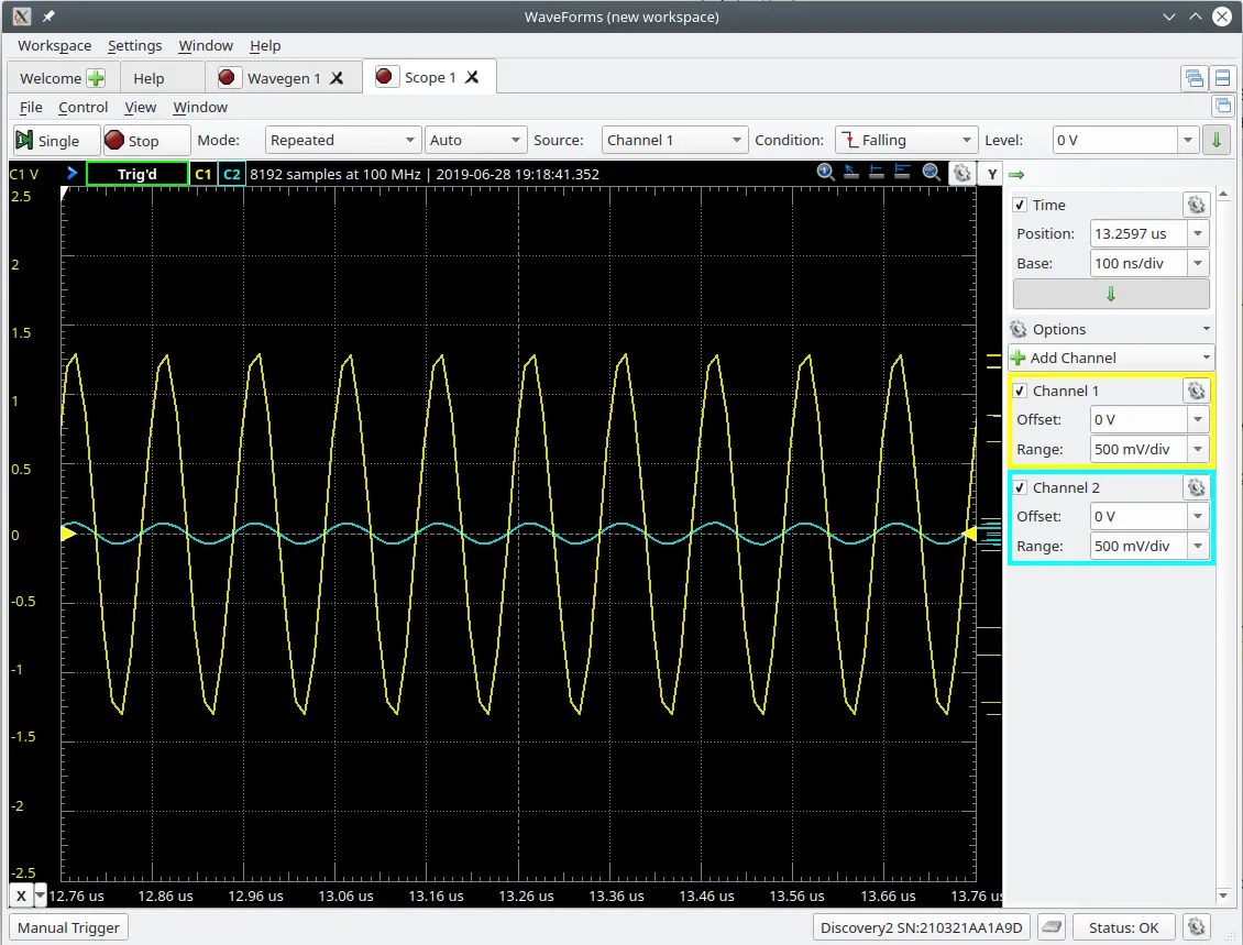 Analog Discovery 2 + LabVIEW Home Bundle Review · Ashwin's Chronicles🗞️