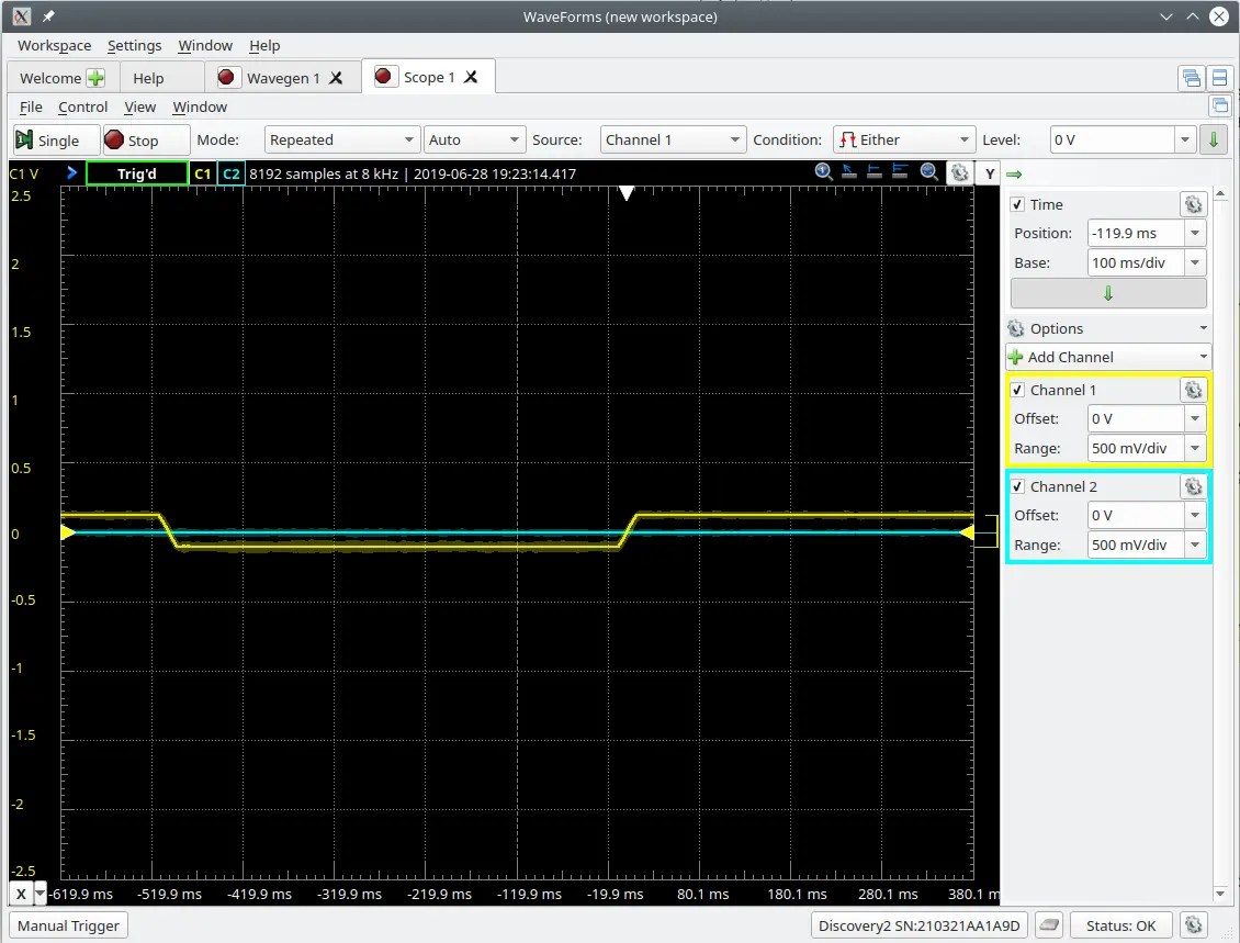Analog Discovery 2 + LabVIEW Home Bundle Review · Ashwin's Chronicles🗞️