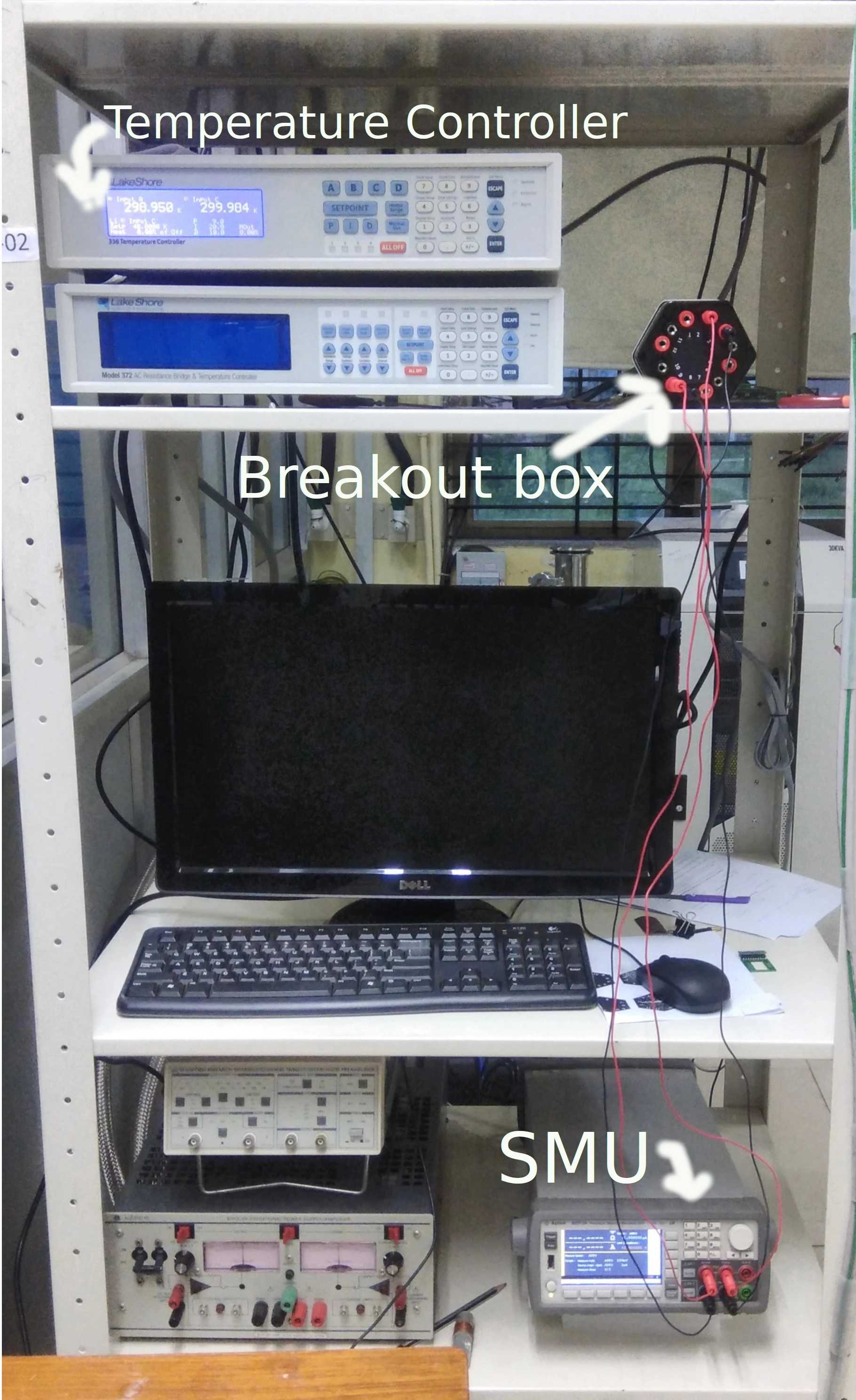 Analog Discovery 2 + LabVIEW Home Bundle Review · Ashwin's Chronicles🗞️