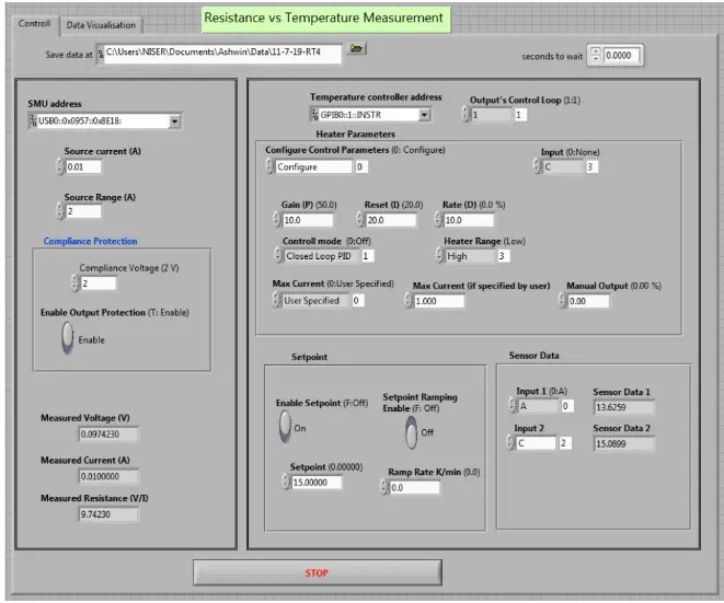 Analog Discovery 2 + LabVIEW Home Bundle Review · Ashwin's Chronicles🗞️