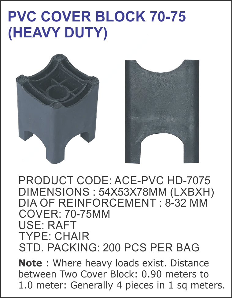7075MM Heavy Duty PVC Cover Blocks Asia Civil Engineering Inc.