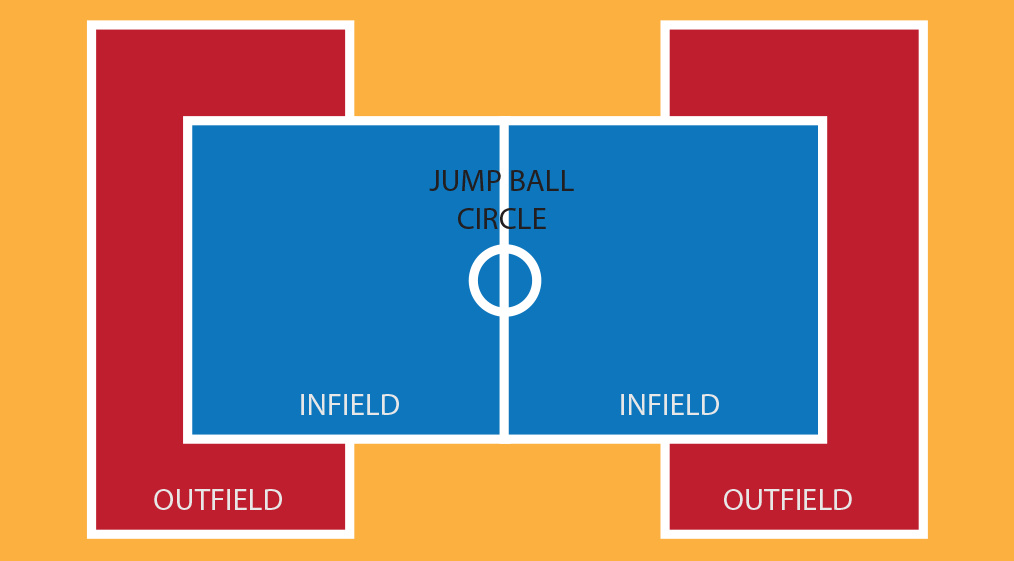 Single Ball Dodgeball Asian Dodgeball Federation