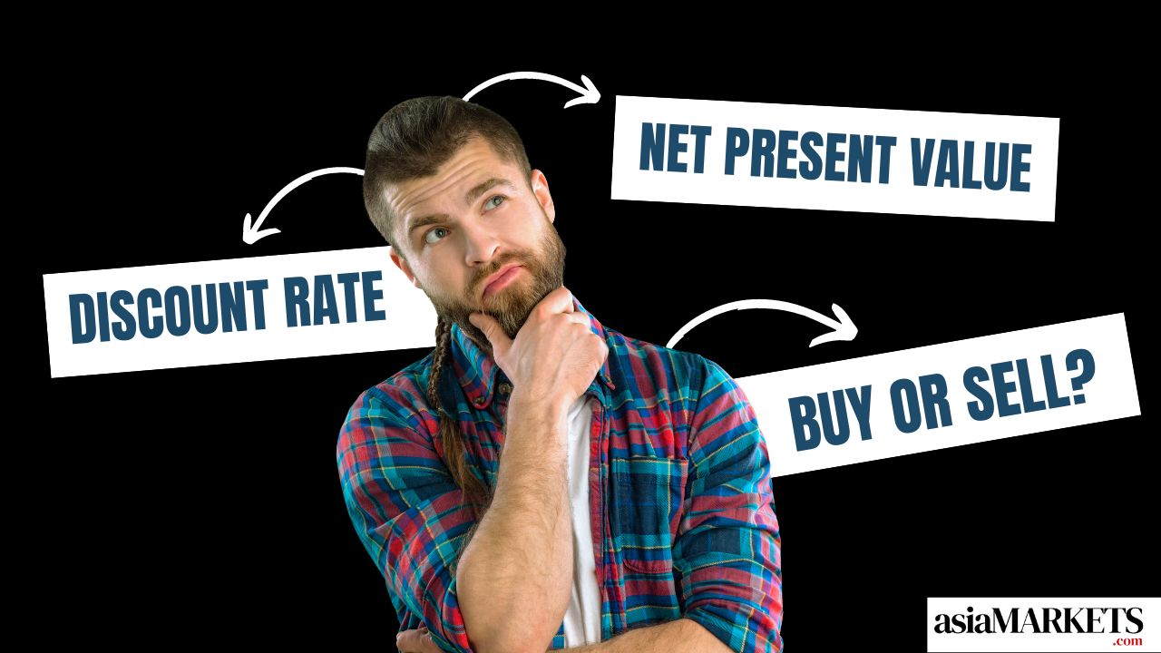 What is a discount rate? And how it's used to price shares (simplified