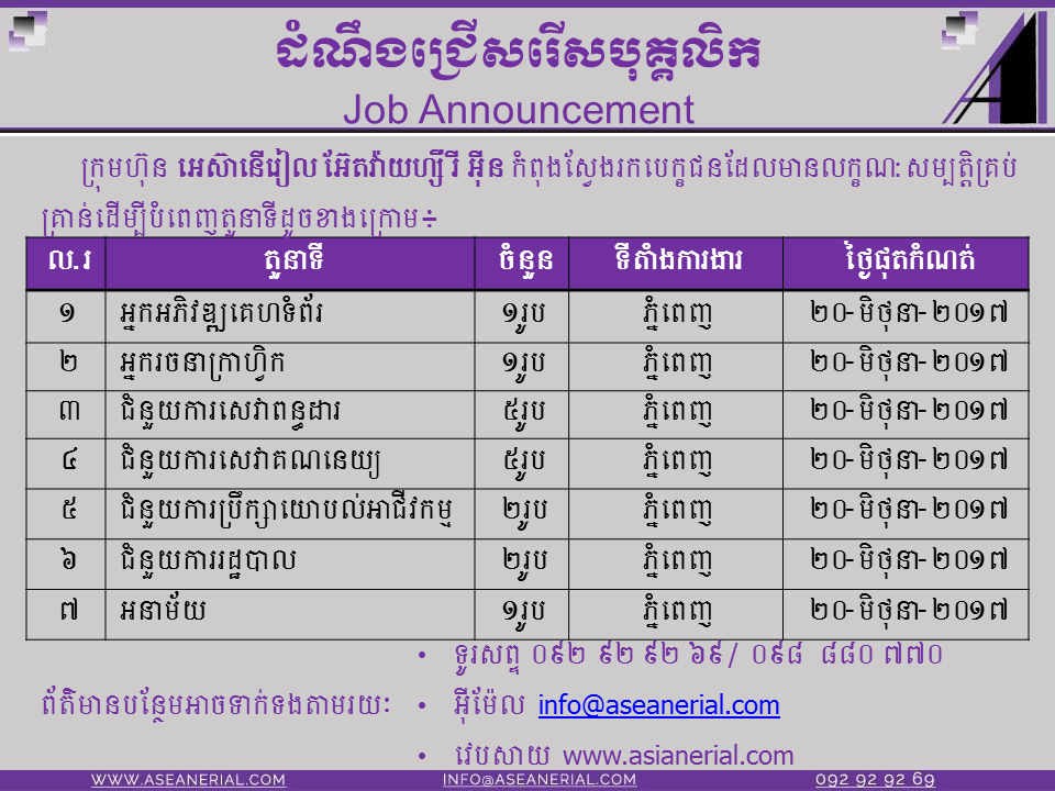 Cambodia Accounting, Tax, Business Registration Services