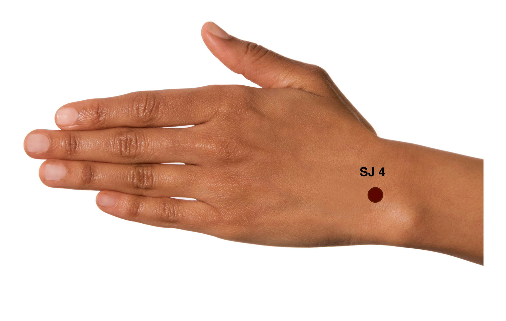 How to Alleviate Wrist Pain with Acupressure Asia Trend