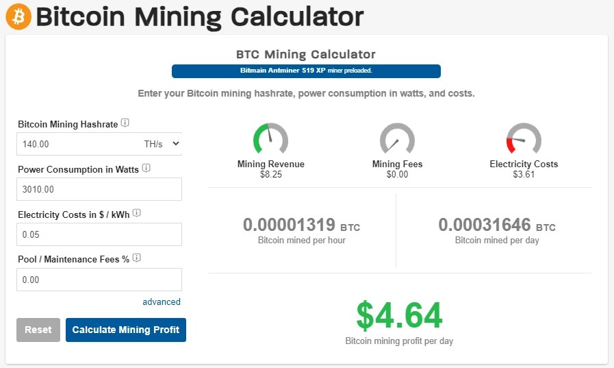 How to Calculate Profit in Crypto Mining? Asic Marketplace
