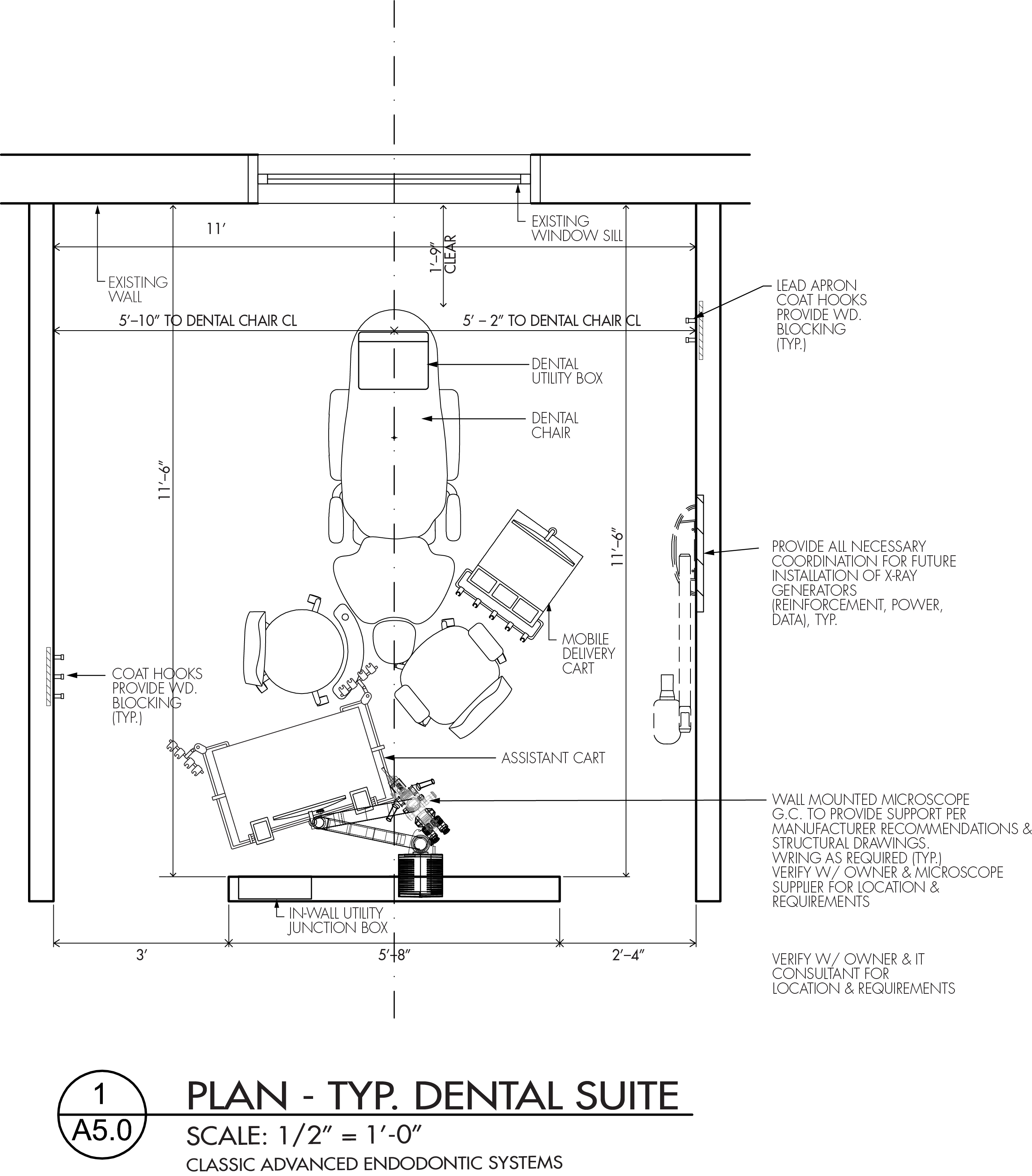 Planning Guide for Your Dental Treatment Room ASI Dental