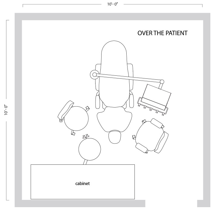 Dental Operatory Layout Over the Patient ASI Dental