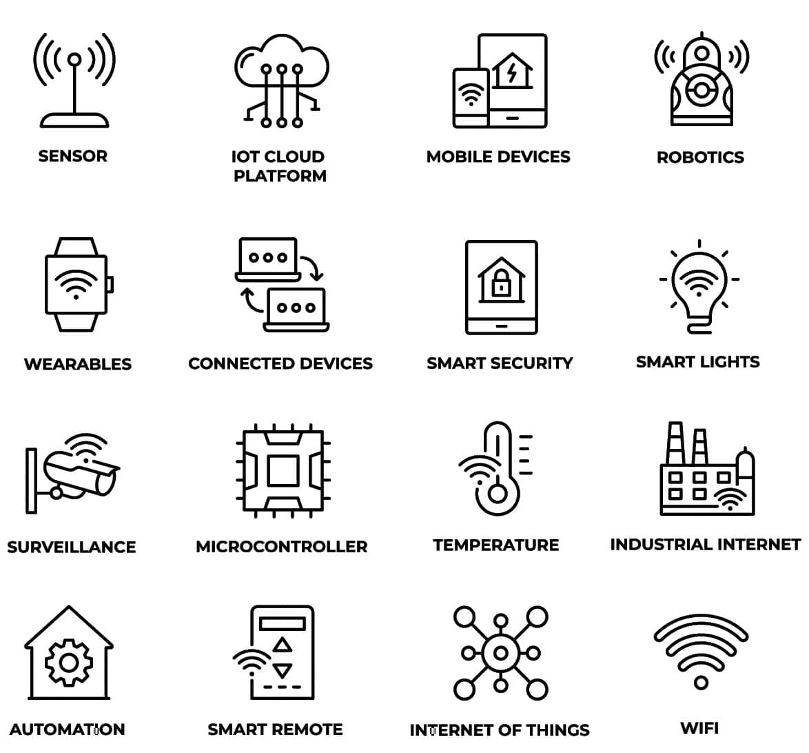 P2p Iot Revolutionizing The Future Of Connectivity