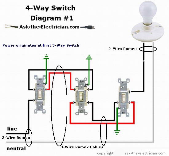 Wiring Diagram For A 4 Way Switch - Wiring Flow Schema