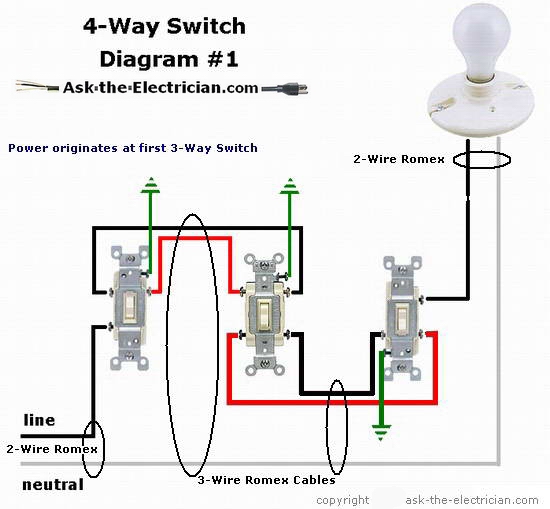 How To Wire A 4 Way Switch