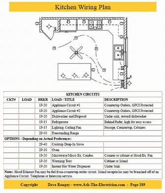 Ask the Electrician | Guide to Home Electrical Wiring: Fully