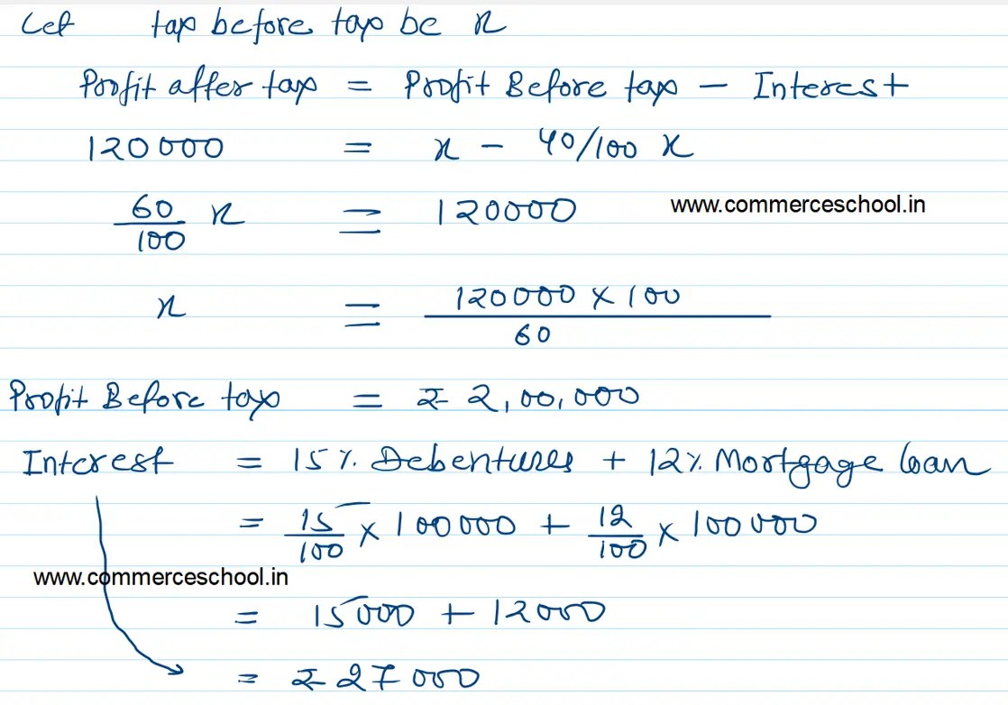 From the following information, Calculate Interest Coverage Ratio Net