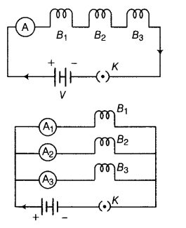 Three incandescent bulbs of 100 W each are connected in series in an