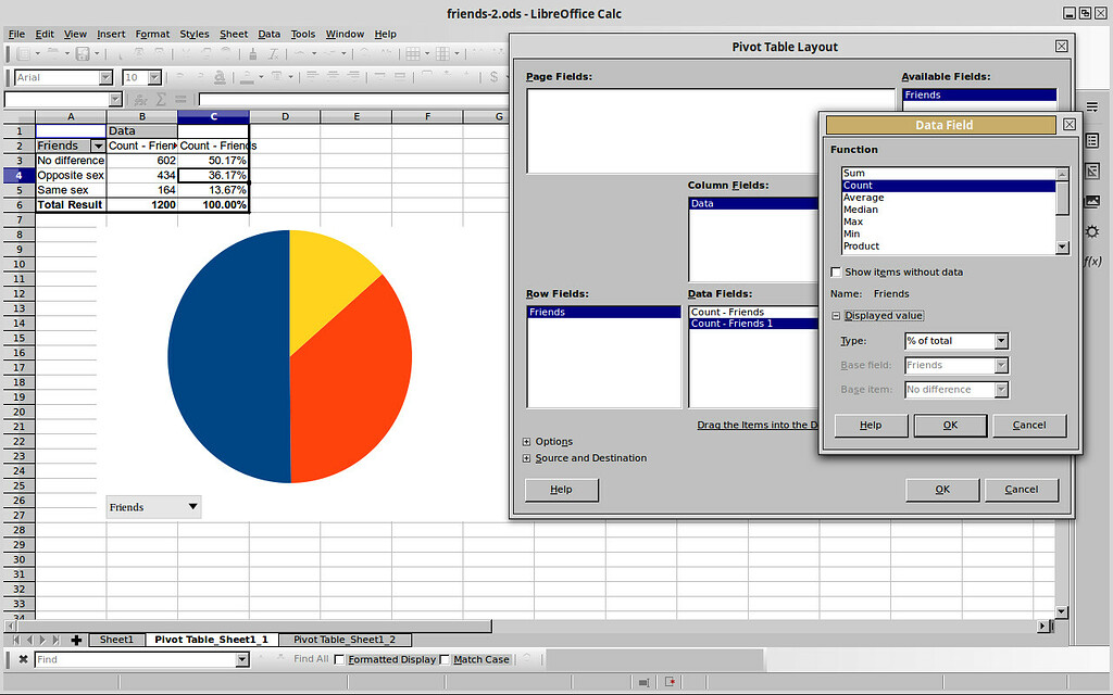 Simple pivot table English Ask LibreOffice
