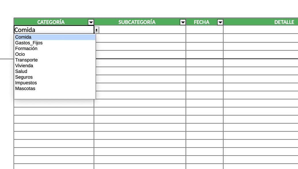 [RESUELTO] Ayuda plantilla control de gastos Español Ask LibreOffice