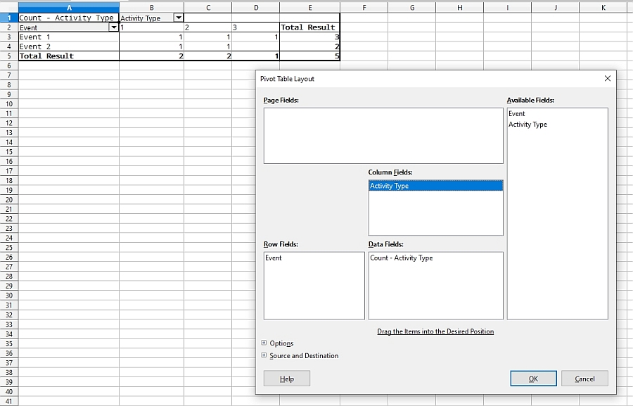 Calc Pivot Table arrange columnar data from multiple rows into one