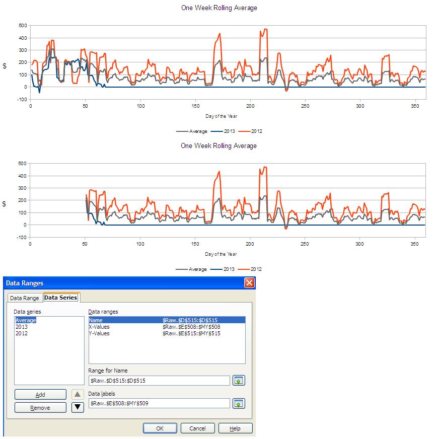 Calc Hide columns but use data English Ask LibreOffice