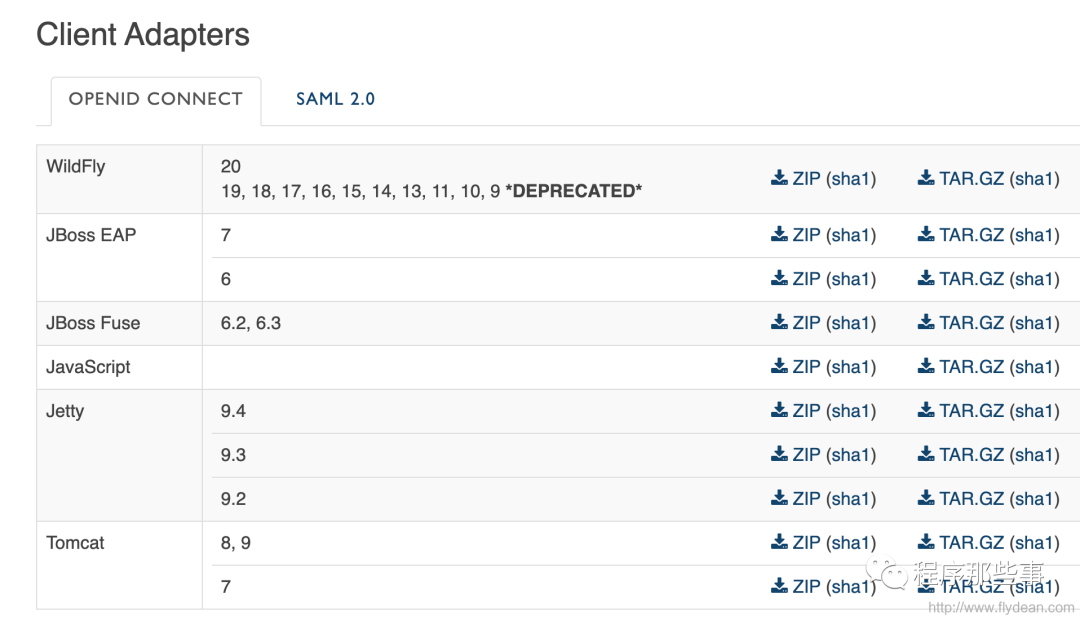 开源认证和访问控制的利器keycloak使用简介腾讯云开发者社区腾讯云