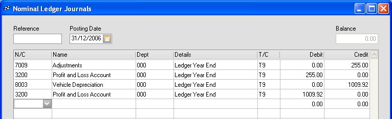 Ask Sage Profit and loss nominal accounts not cleared during the year