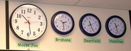 How to Find out when is your best time to tweet on twitter