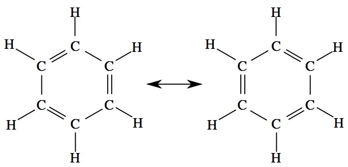Please give me a brief description of benzene and benzine with