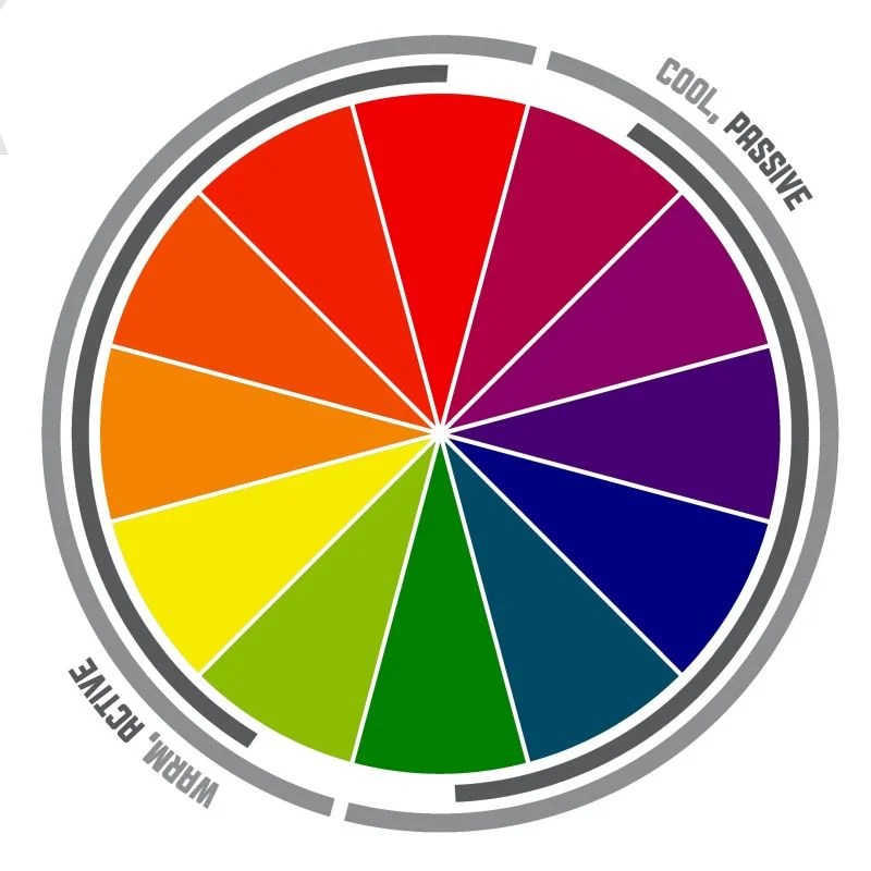 Color Coordination for Men The Basics Ask Andy About Clothes