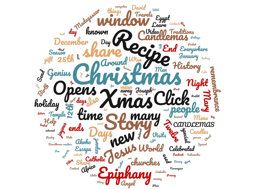 When Christmas is Celebrated and Its Not 25th December Everywhere