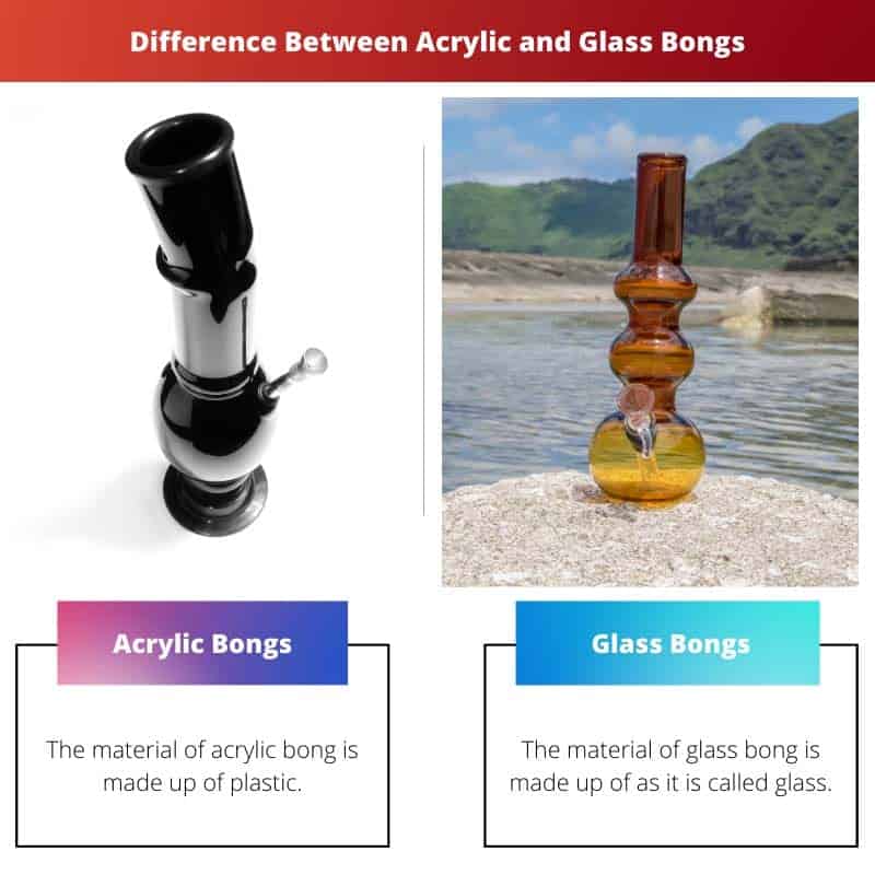 Acrylic vs Glass Bongs Difference and Comparison