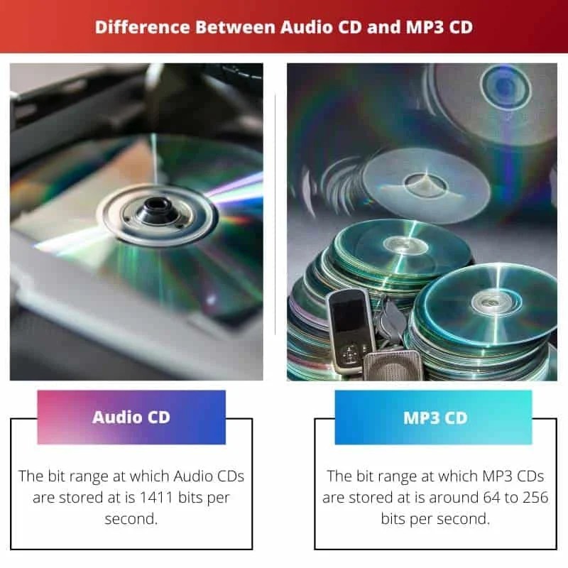 Audio CD vs MP3 CD Difference and Comparison