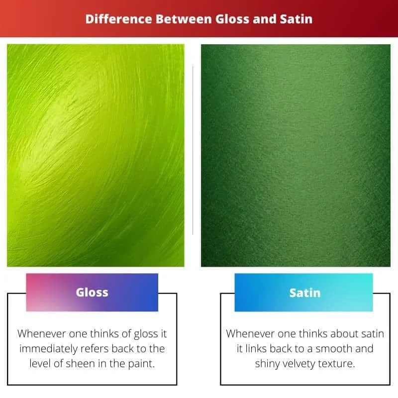 Gloss vs Satin Difference and Comparison