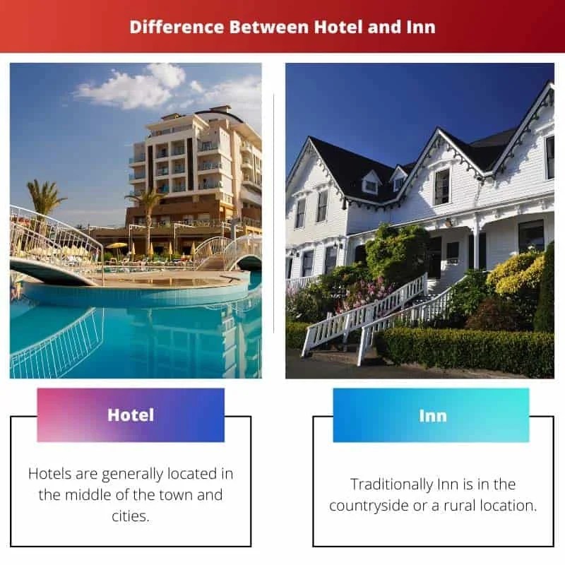 Hotel vs Inn Difference and Comparison