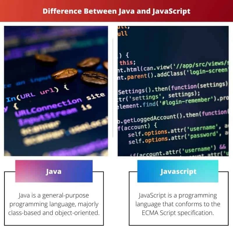 Java vs JavaScript Difference and Comparison
