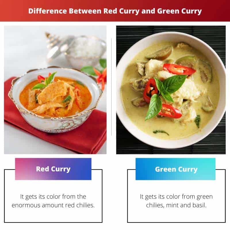 Red Curry vs Green Curry Difference and Comparison