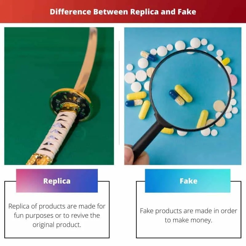 Replica vs Fake Difference and Comparison